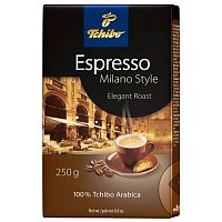 Кофе молотый Tchibo Espresso Milano Style 250 гр.
